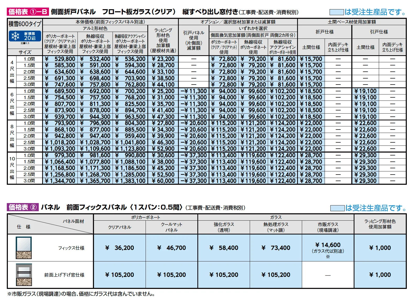 ココマ ガーデンルームL字腰壁タイプ(湿式工法)【2023年版】_価格_2