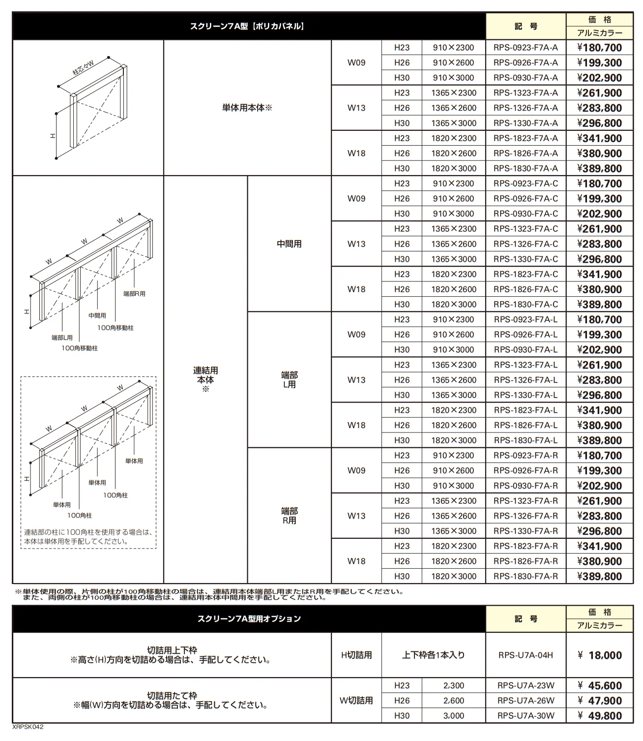 リレーリア スクリーン 7A型〈ポリカパネル〉【2023年版】_価格_1