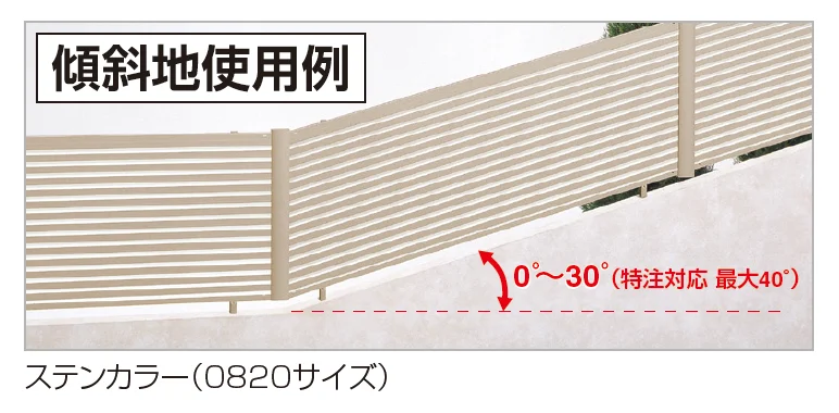 四国化成の「ルーバーフェンスK1型(傾斜地対応)【2023年版】」のサブ画像3