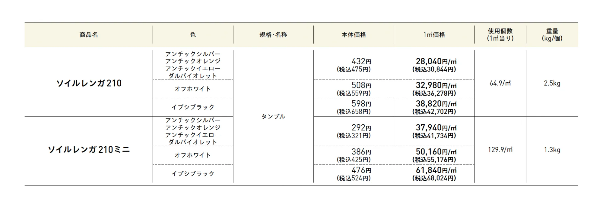 ソイルレンガ210・ミニ(組積材)【中部】【2025年版】_価格_1