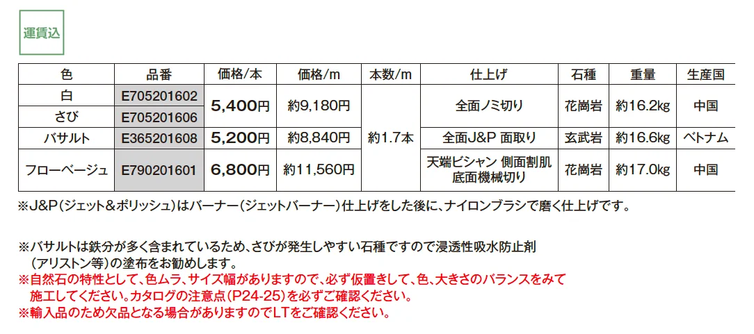 見切り石【2025年版】_価格_1