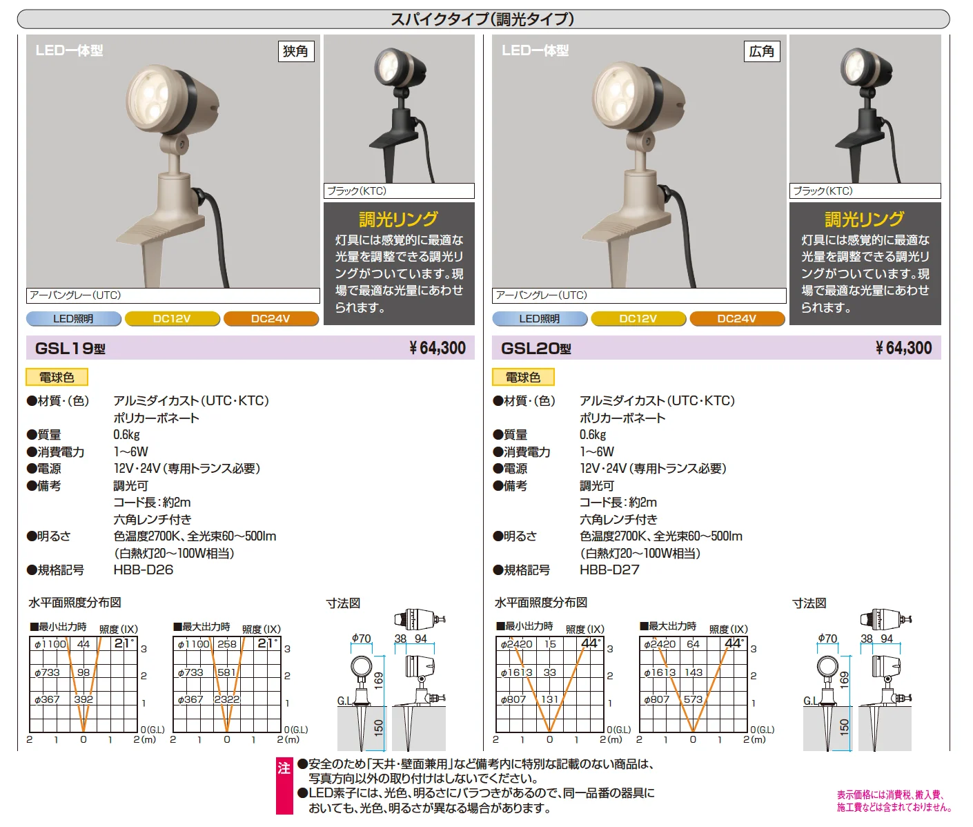 ワンダーライト ガーデンライト【2024年版】_価格_9