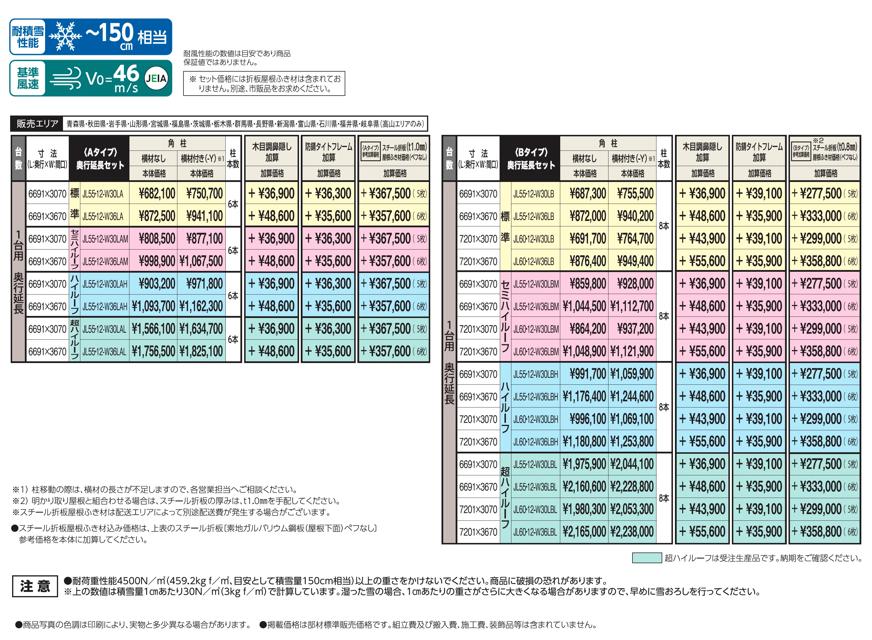 SSポートGⅢ 積雪150cm Aタイプ・Bタイプ奥行延長セット/1台用_価格_1