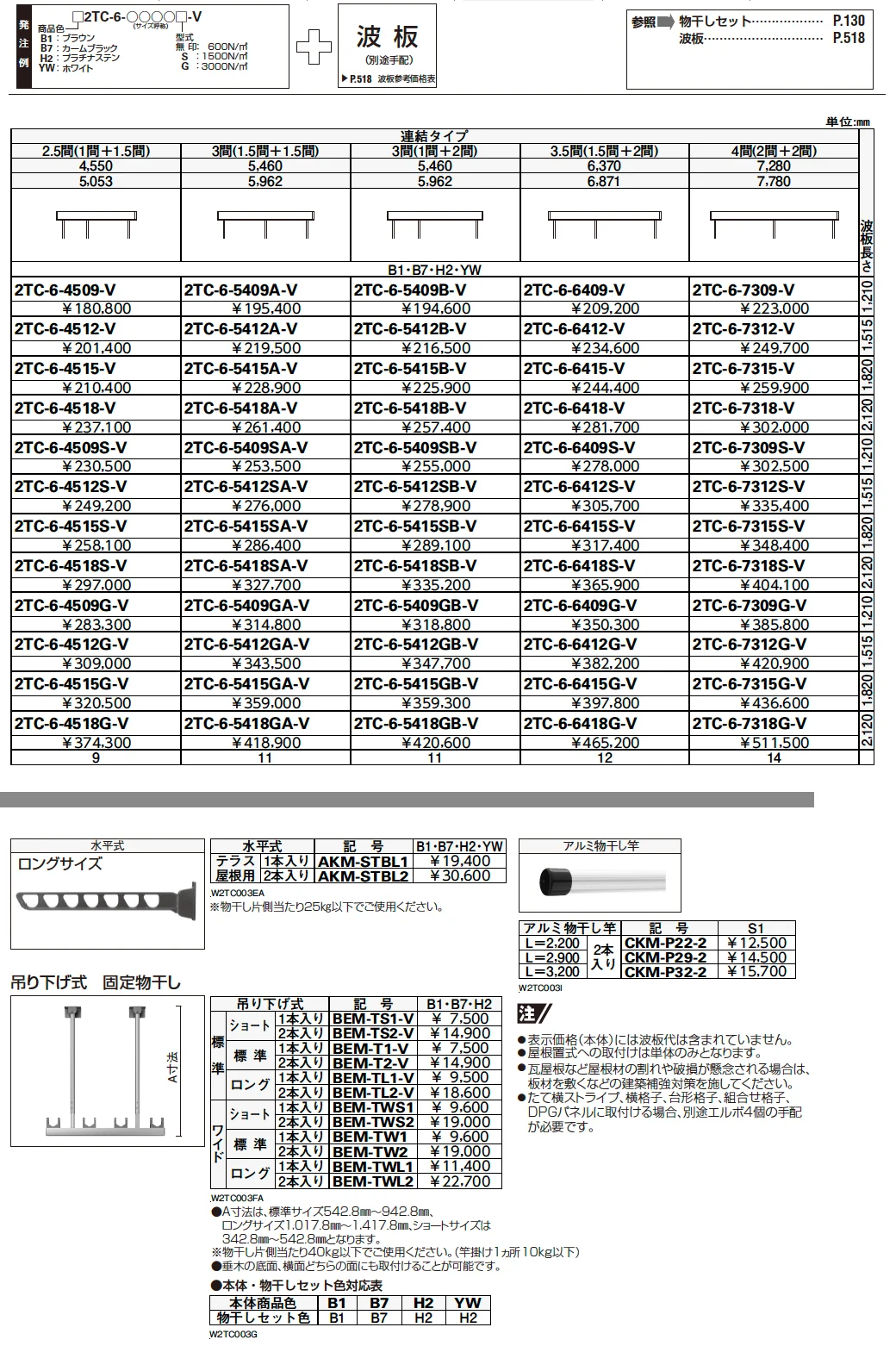 ルシアス　バルコニー対応波板屋根　2TC-6型【2023年版】_価格_2