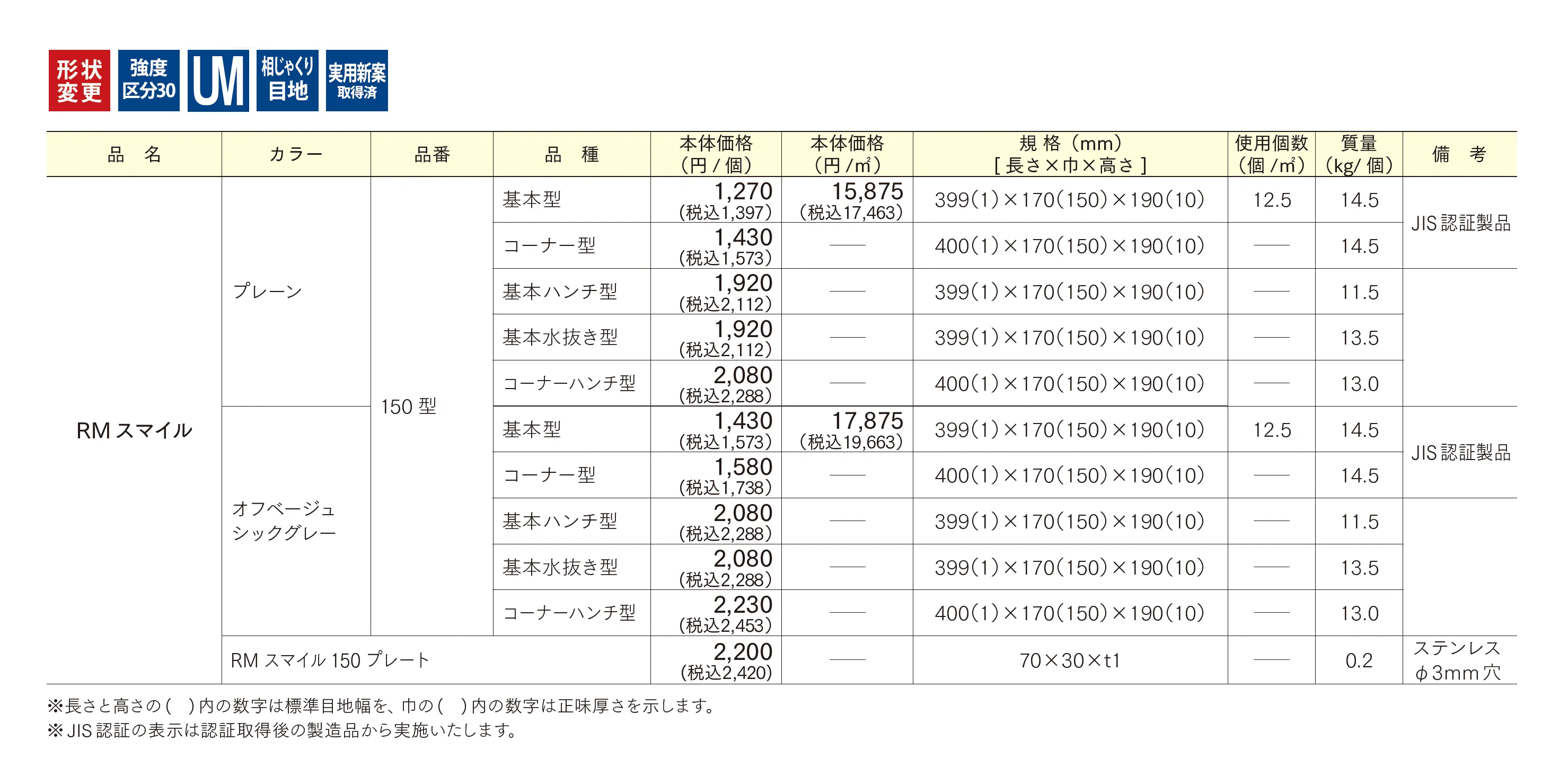 RMスマイル_価格_1
