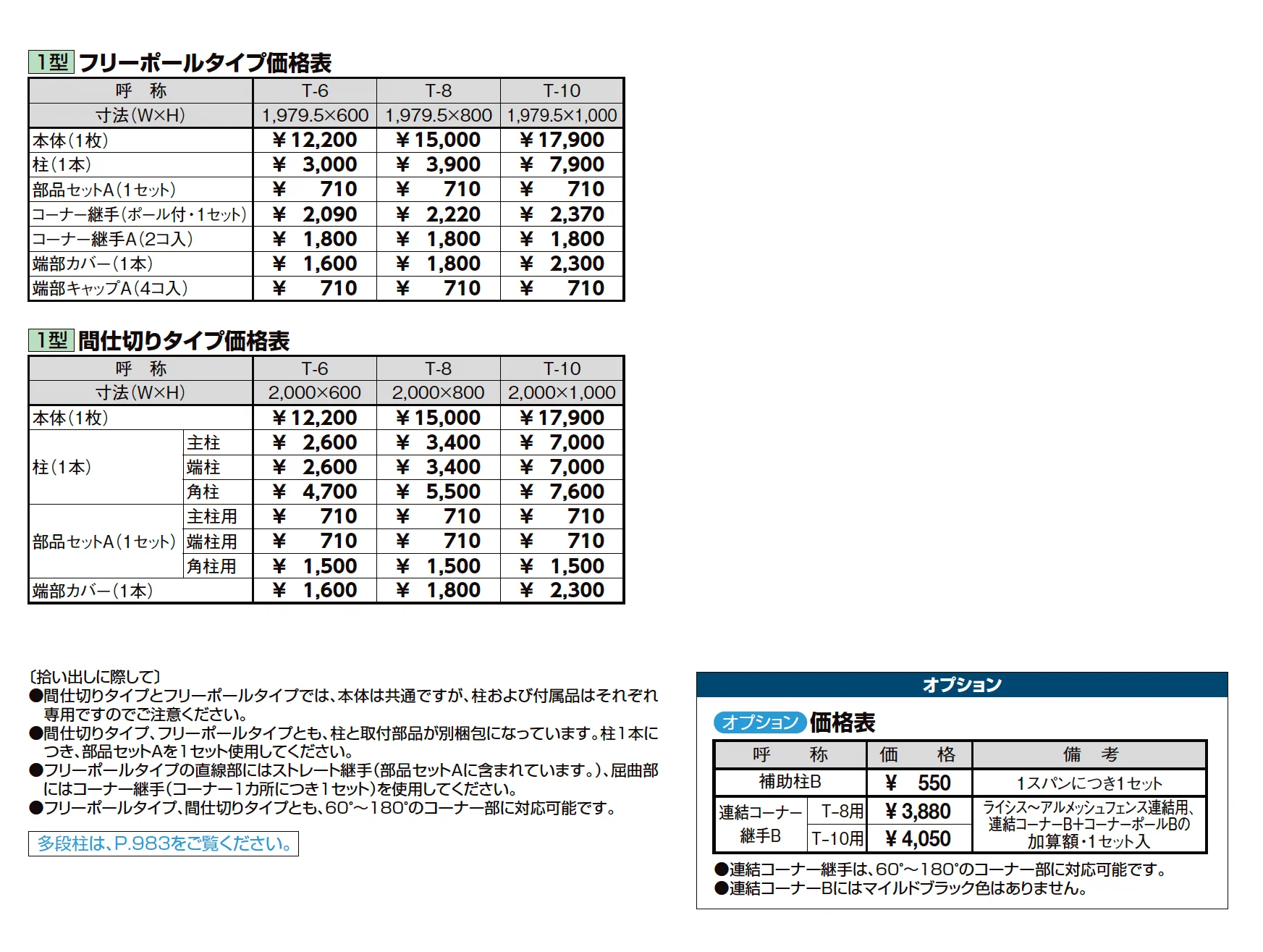 アルメッシュフェンス 1型_価格_2