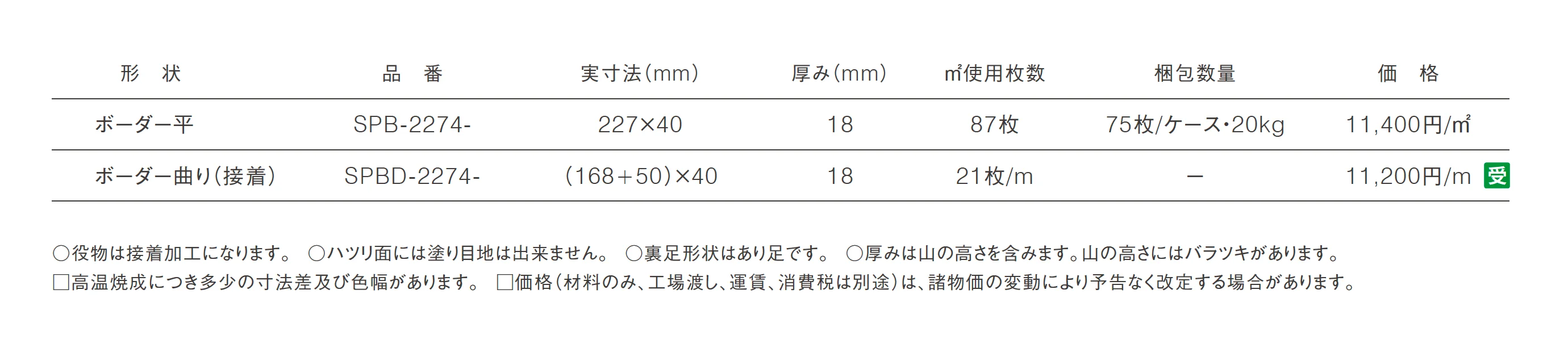 エスピーボーダー_価格_1