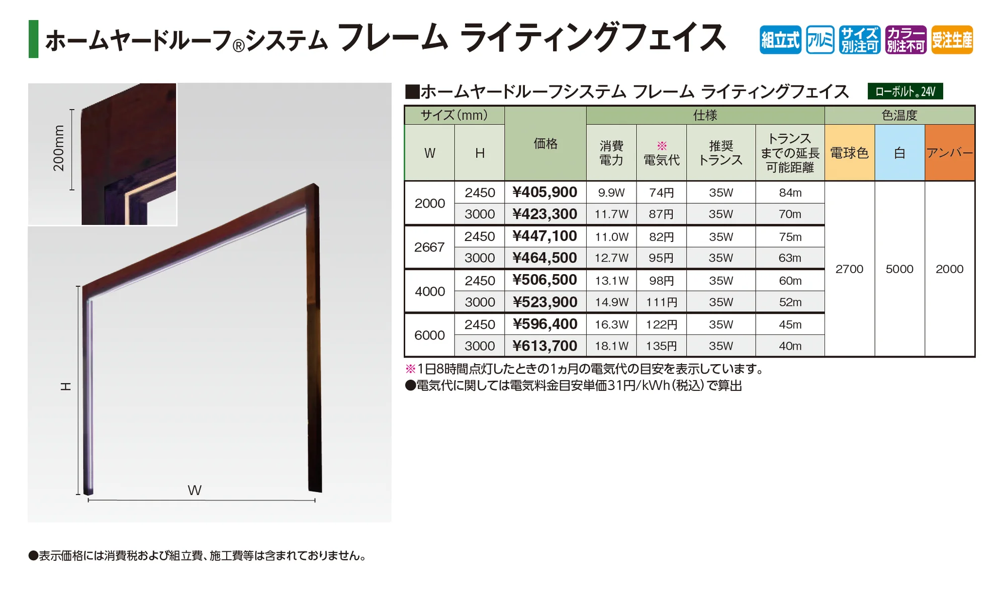 ホームヤードルーフ®システム フレーム ライティングフェイス_価格_1