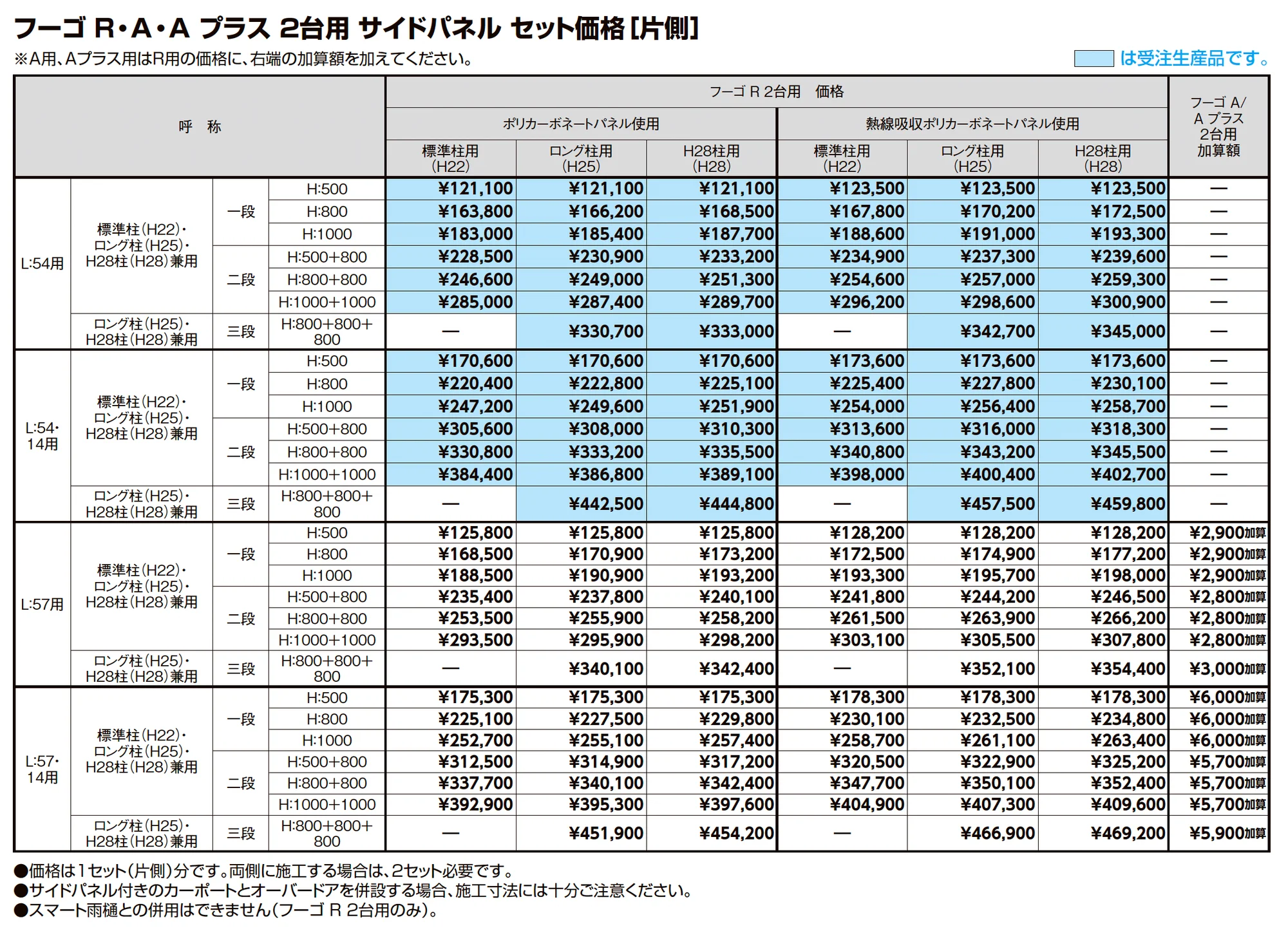 フーゴA 2台用_価格_4