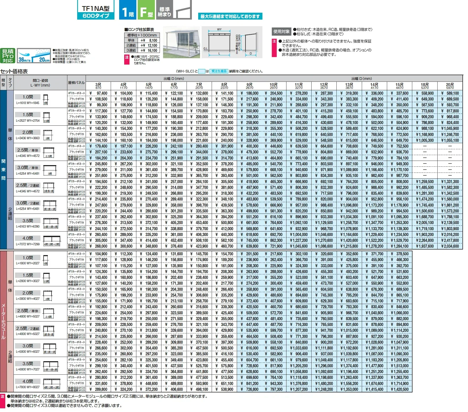 レボリューA(TF1NA型 600タイプ)【2025年版】_価格_1