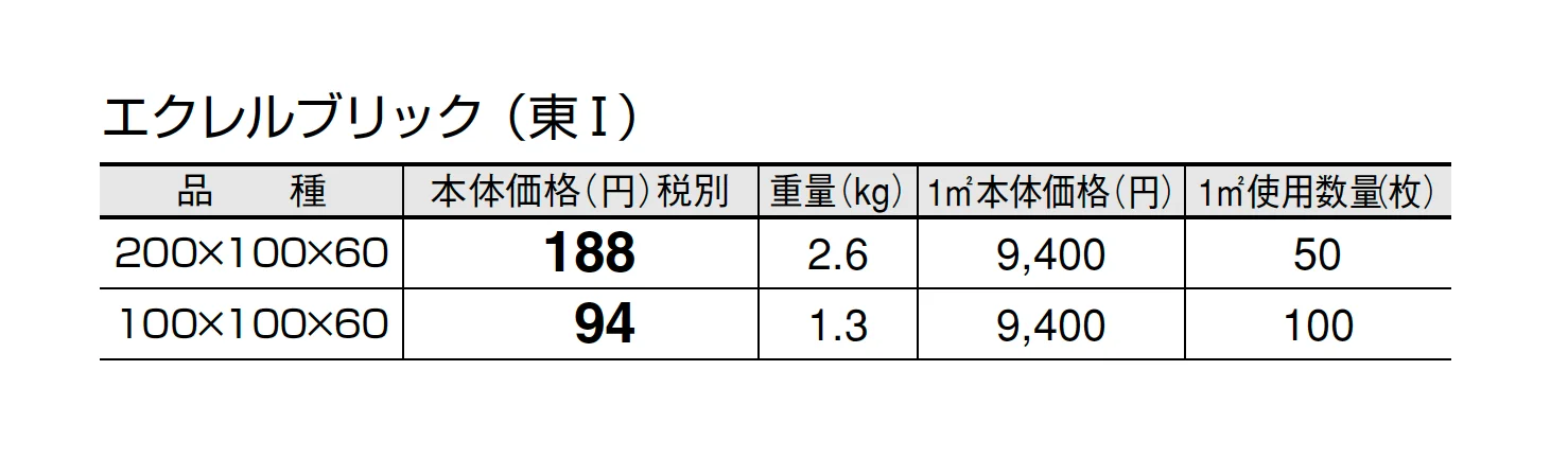 エクレルブリック_価格_1