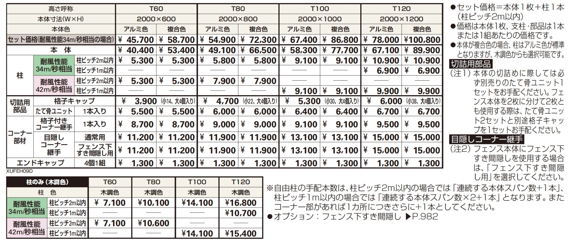 ルシアス フェンスH09型 横ストライプ【2023年版】_価格_1