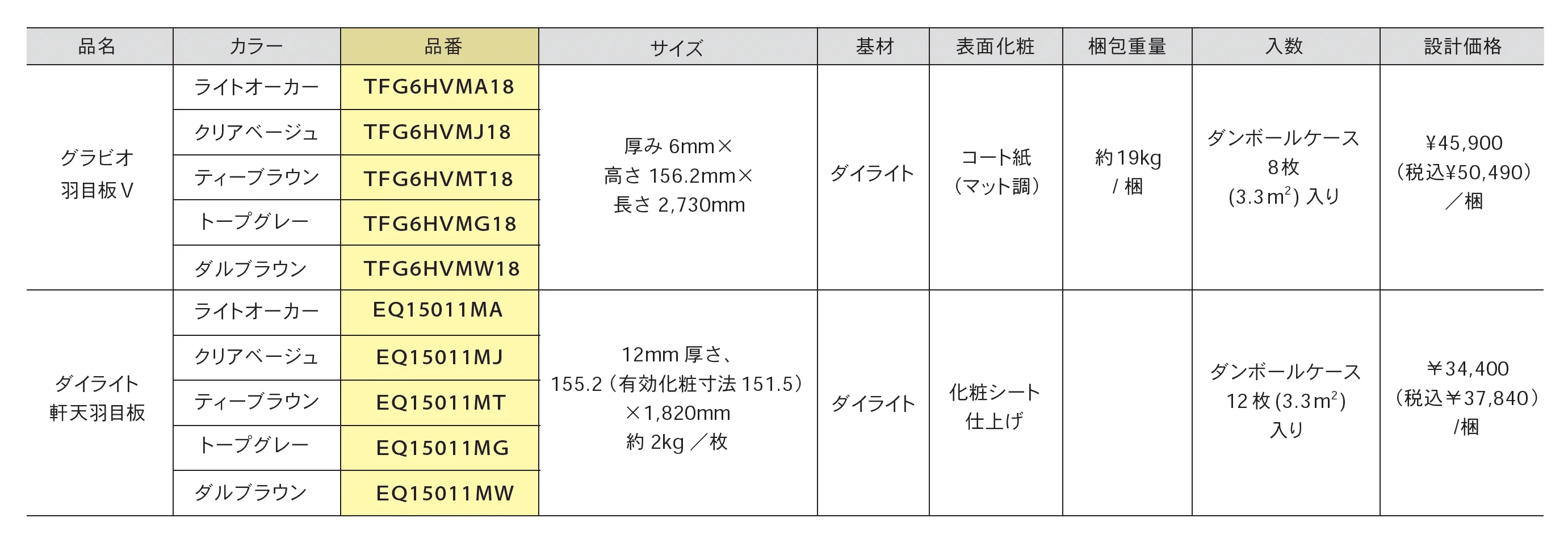 グラビオ羽目板V/ダイライト軒天羽目板_価格_1