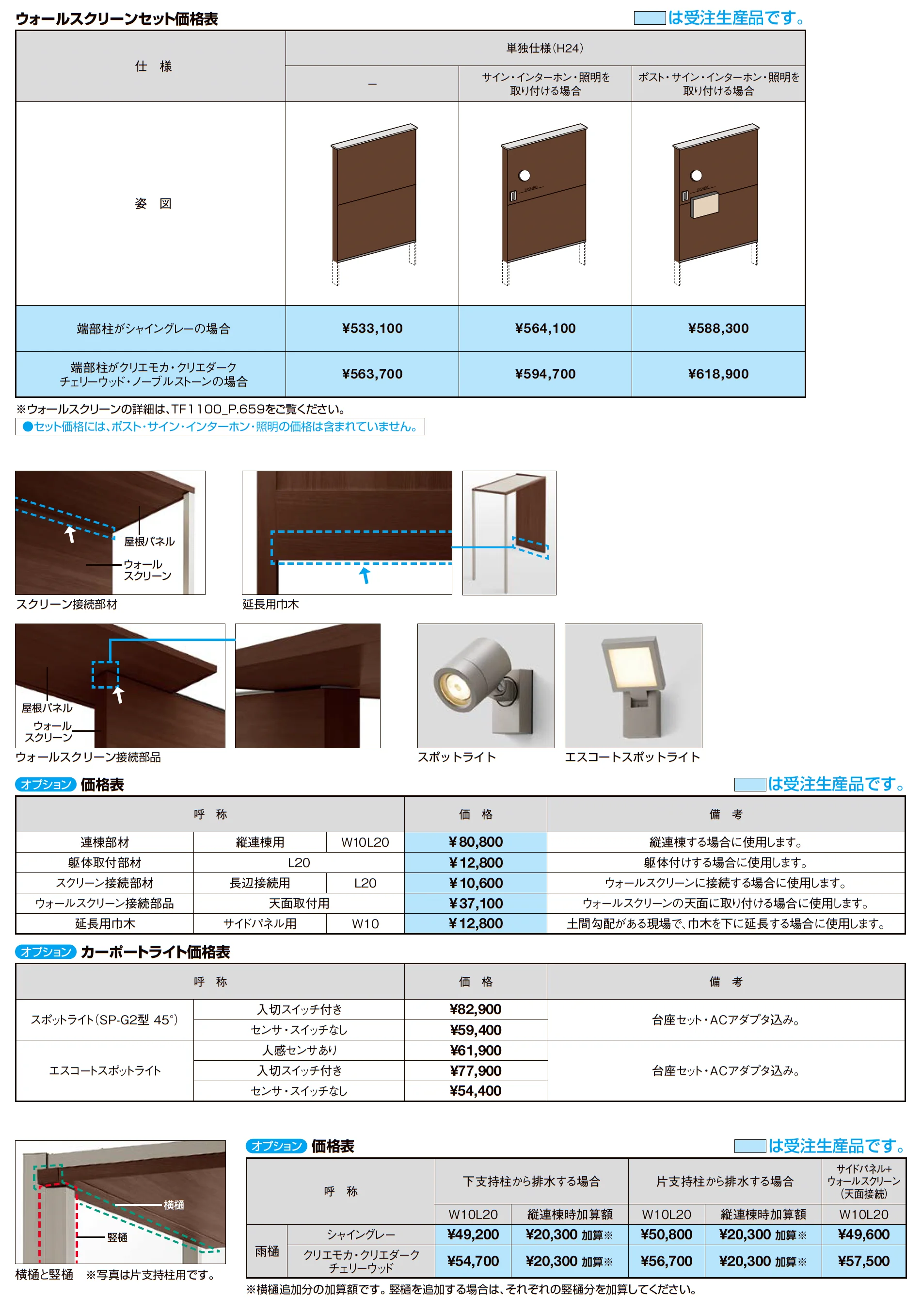 Gルーフ ポイントルーフタイプ_価格_3
