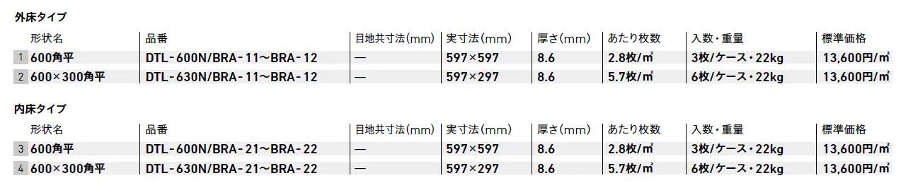 ブラジリアンスレート【2025年版】_価格_1