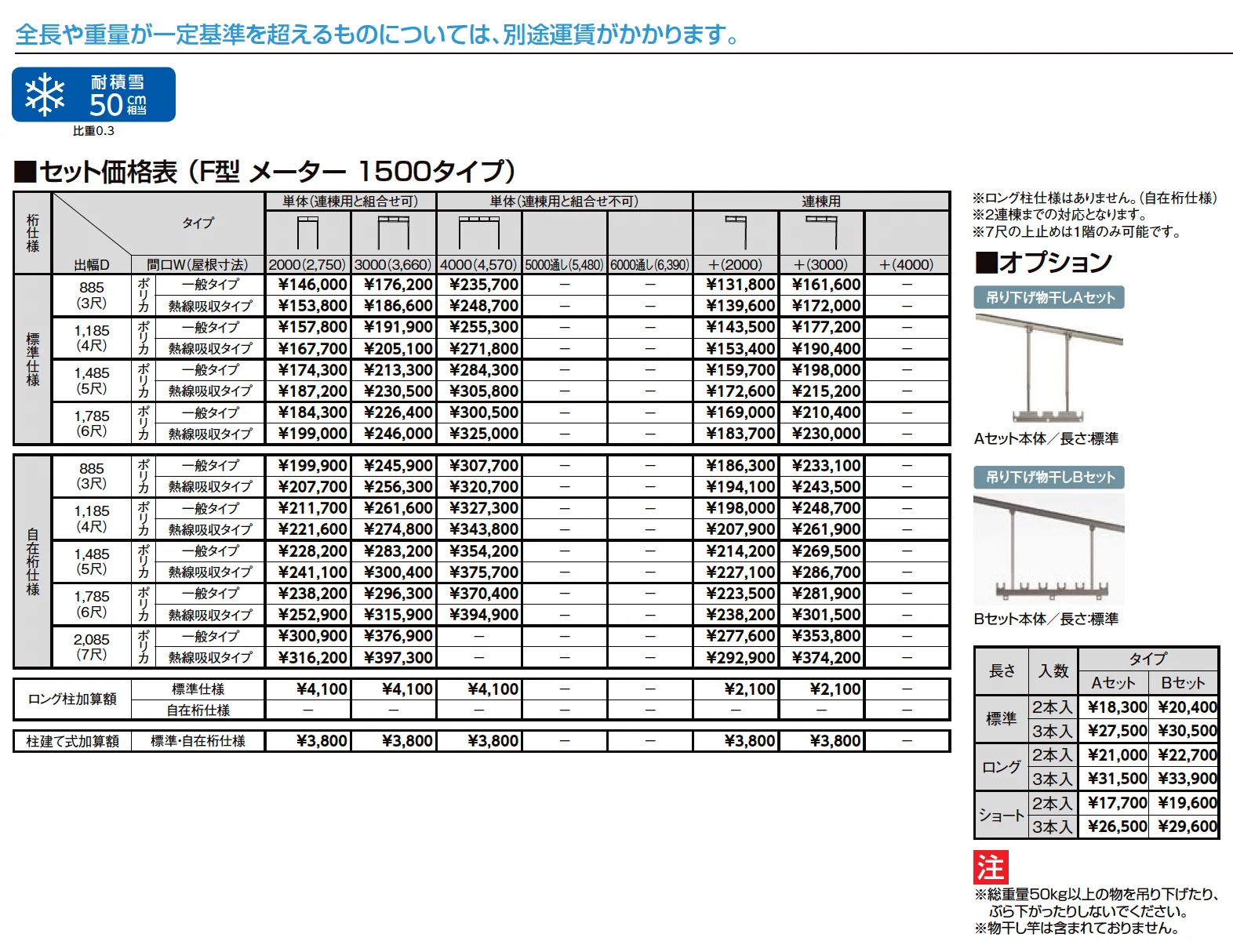 スピーネ F型 ビューステージ/Hスタイル屋根タイプ メーター_価格_2