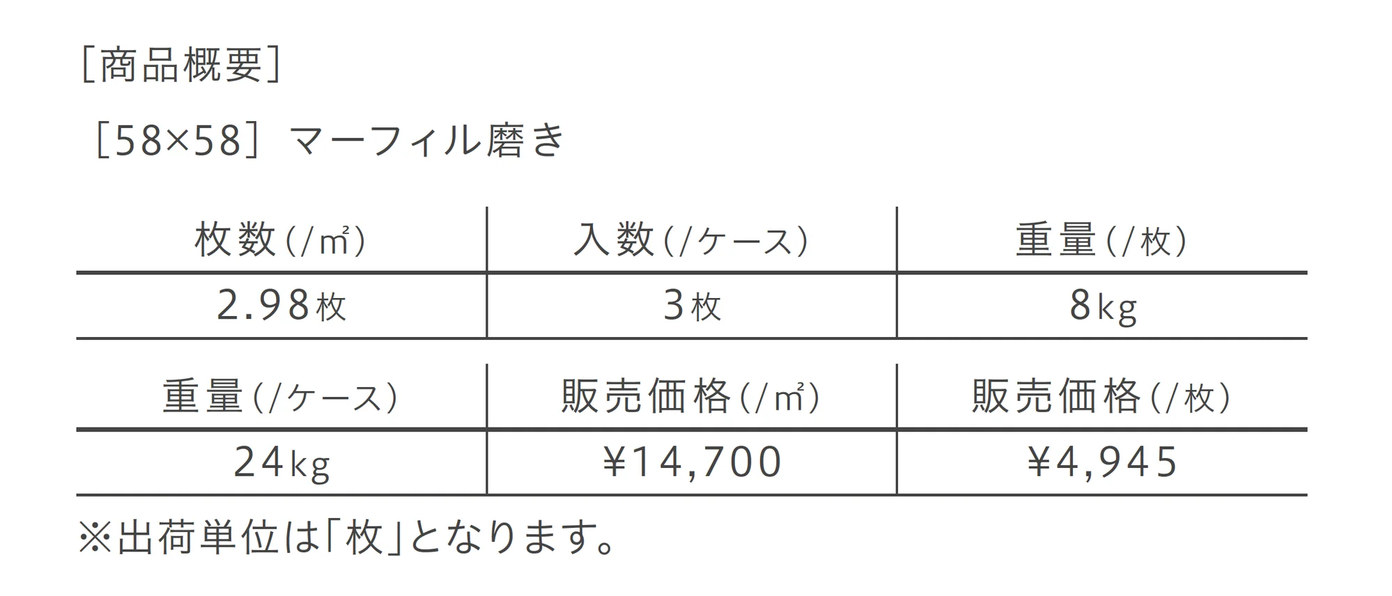 プレビュー【限定品】_価格_2