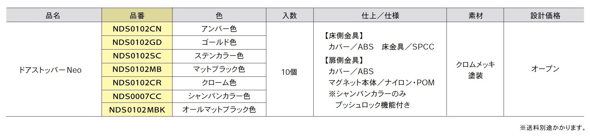 ドアストッパーNeo【2025年版】_価格_1