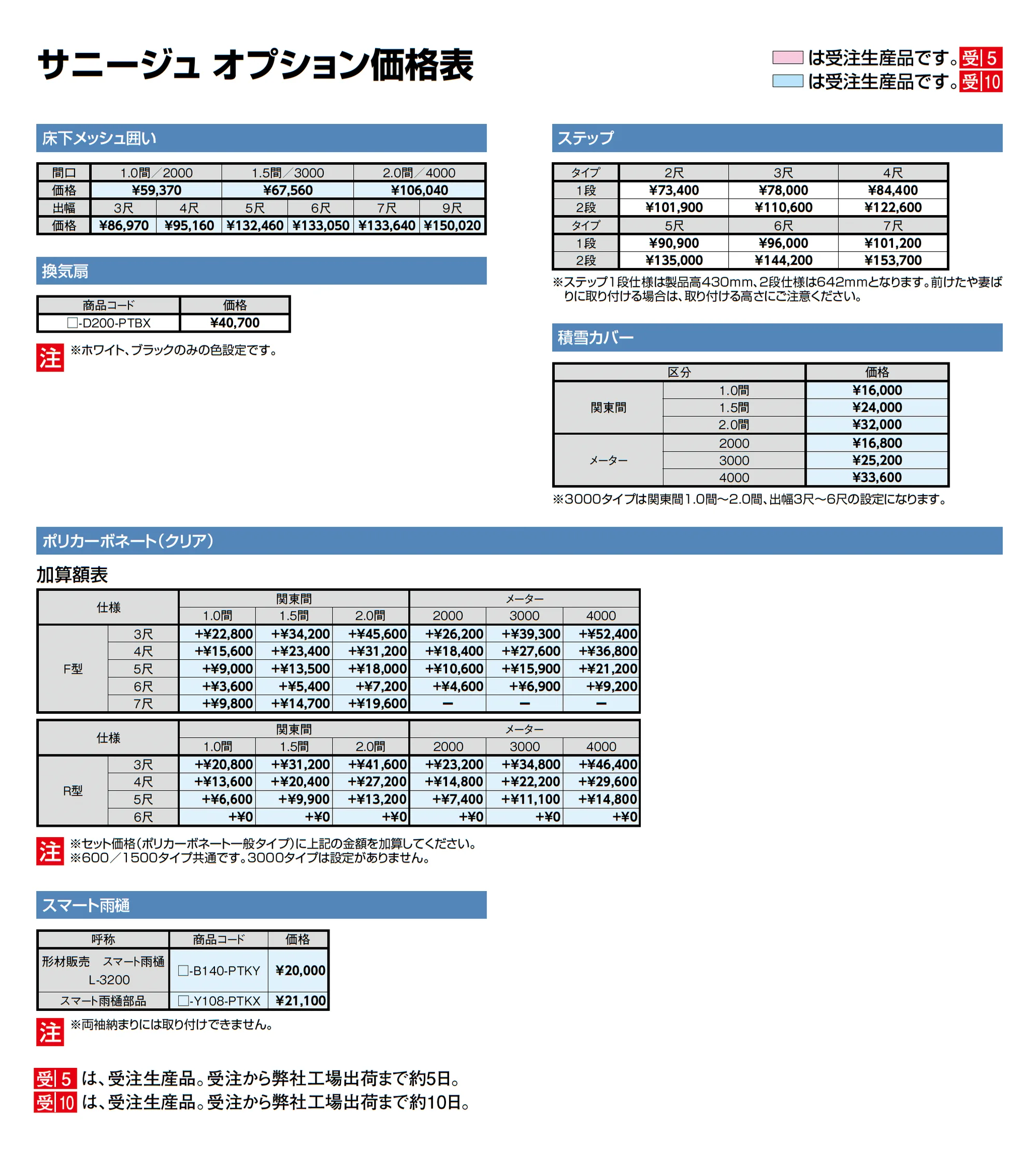 サニージュ R型 床納まり(ランマなし)メーター_価格_7