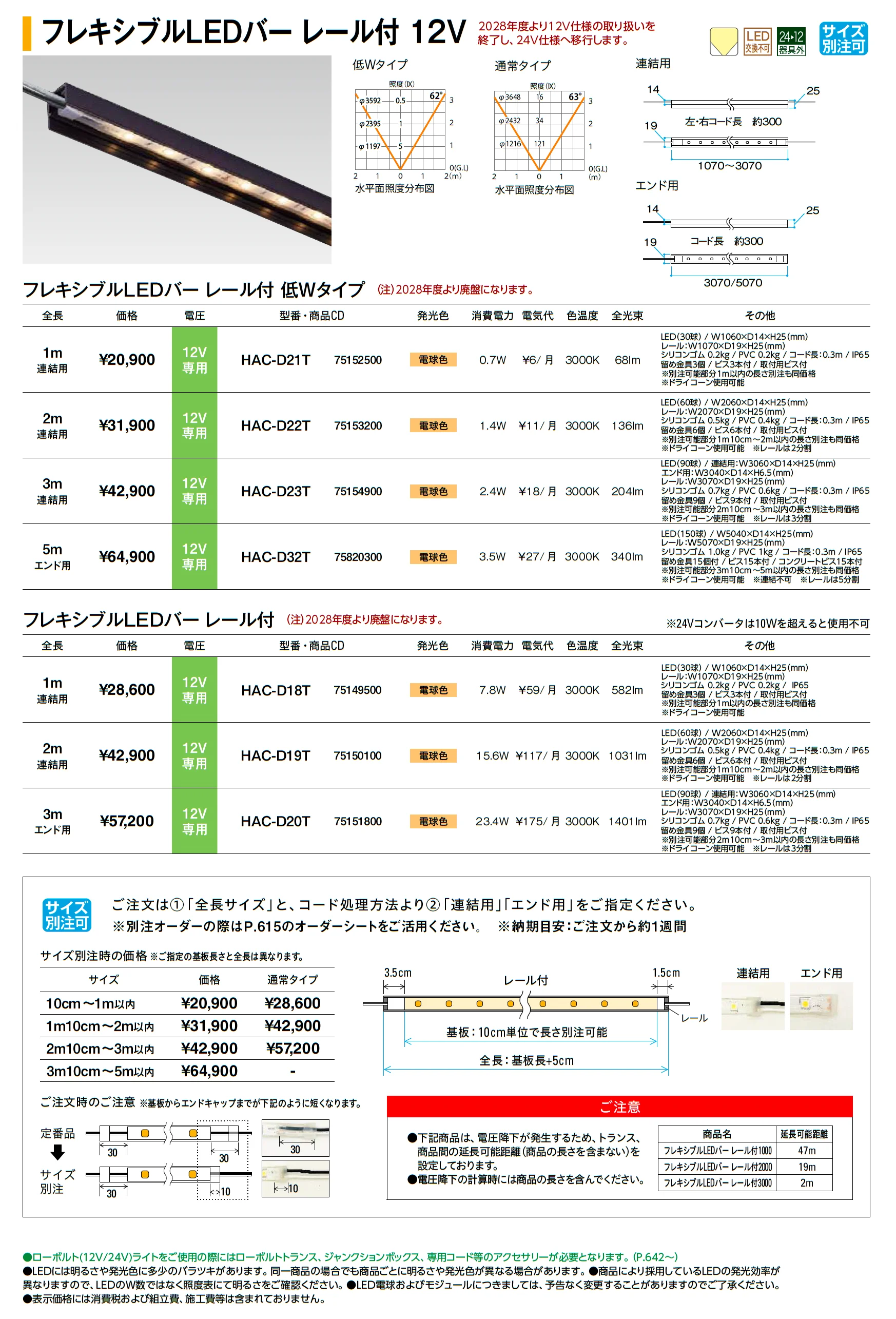 フレキシブルLEDバー レール付 12V_価格_1