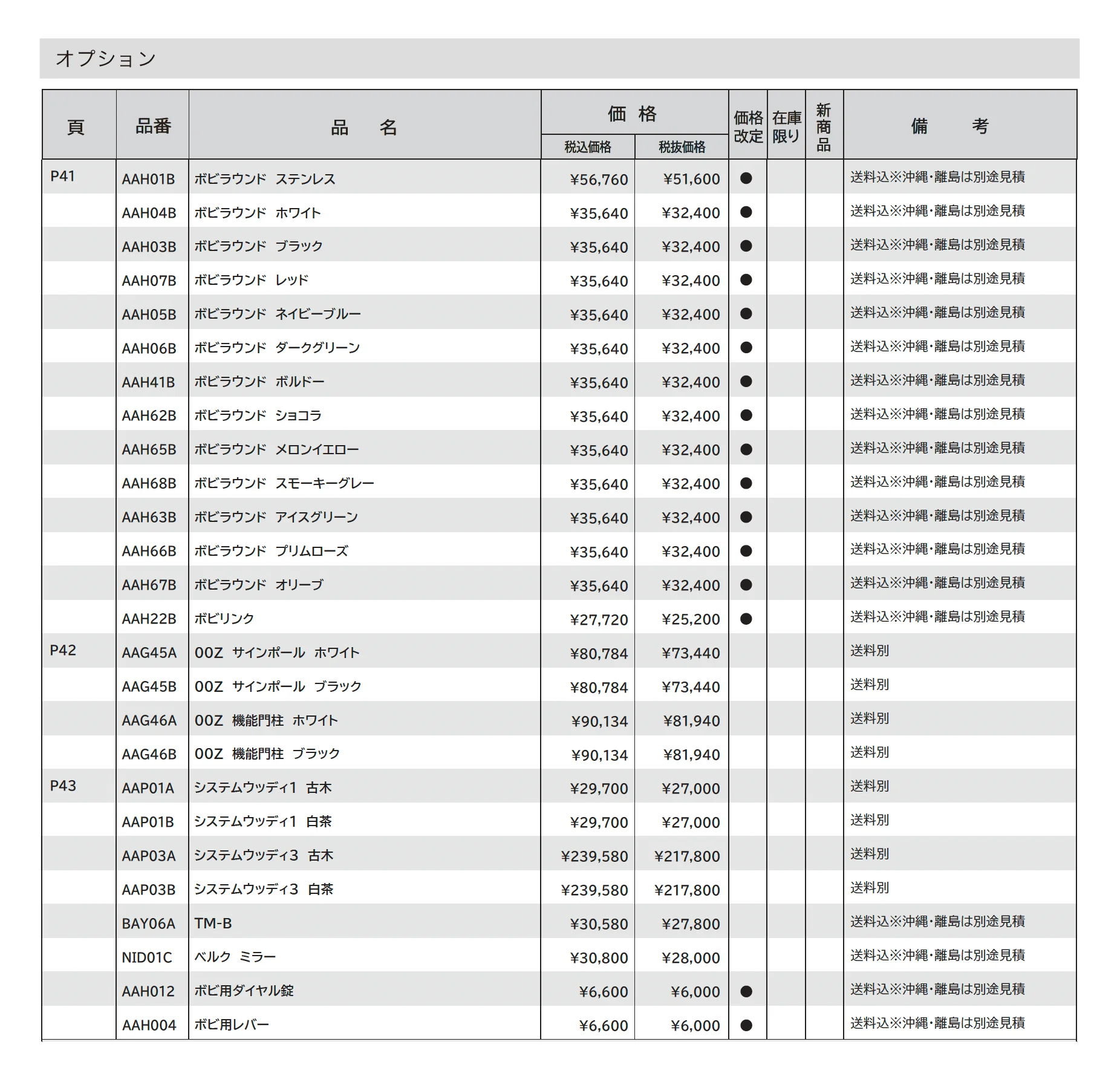 ボビデュオ(2世帯用)_価格_2