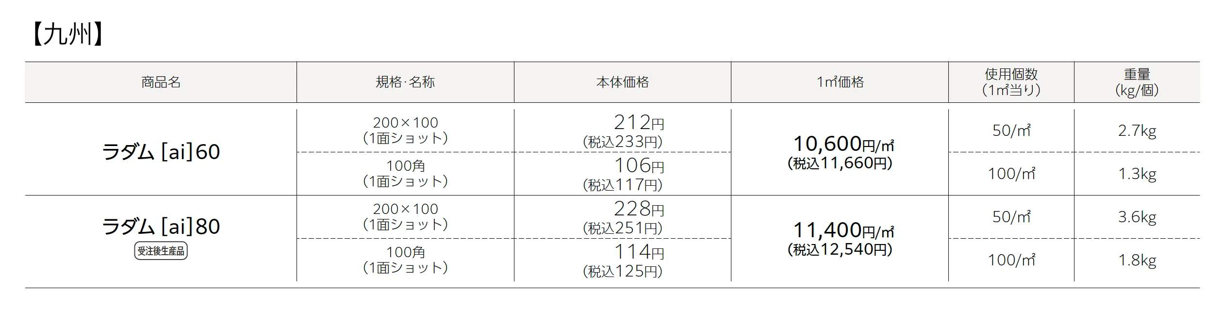 ラダム®︎(ai)60･80_価格_3
