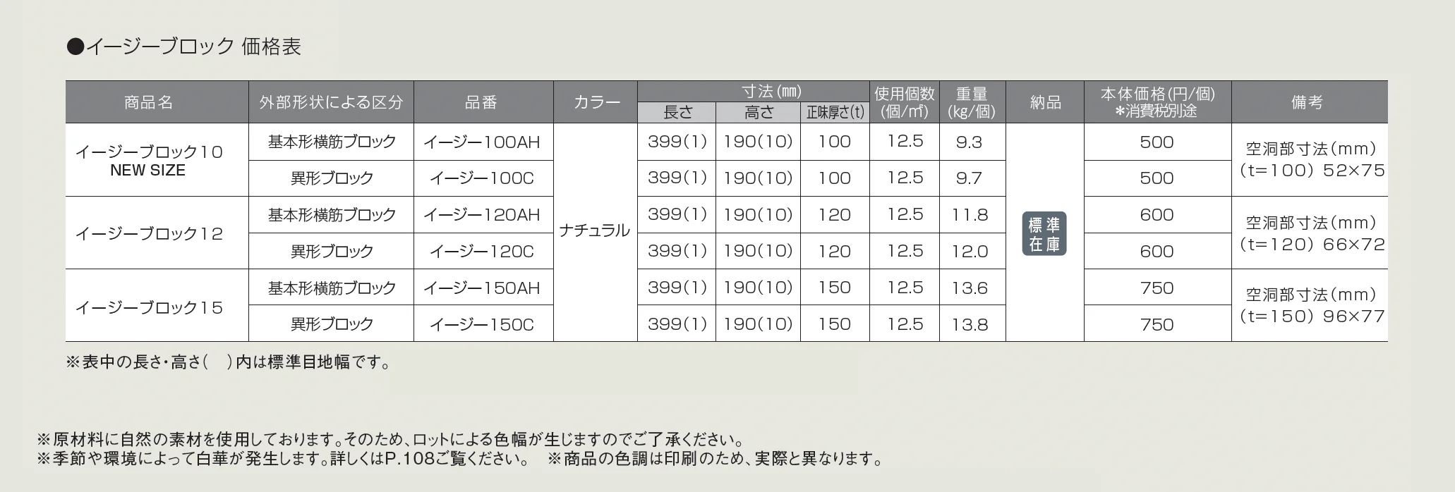 イージーブロック【2025年版】_価格_1
