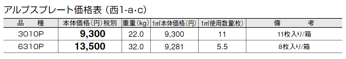 アルプス プレート(貼付材)【2024年版】_価格_3