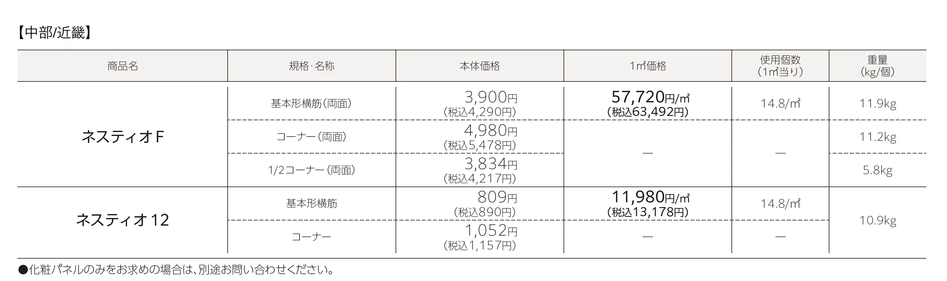 ネスティオF・ネスティオ12_価格_1