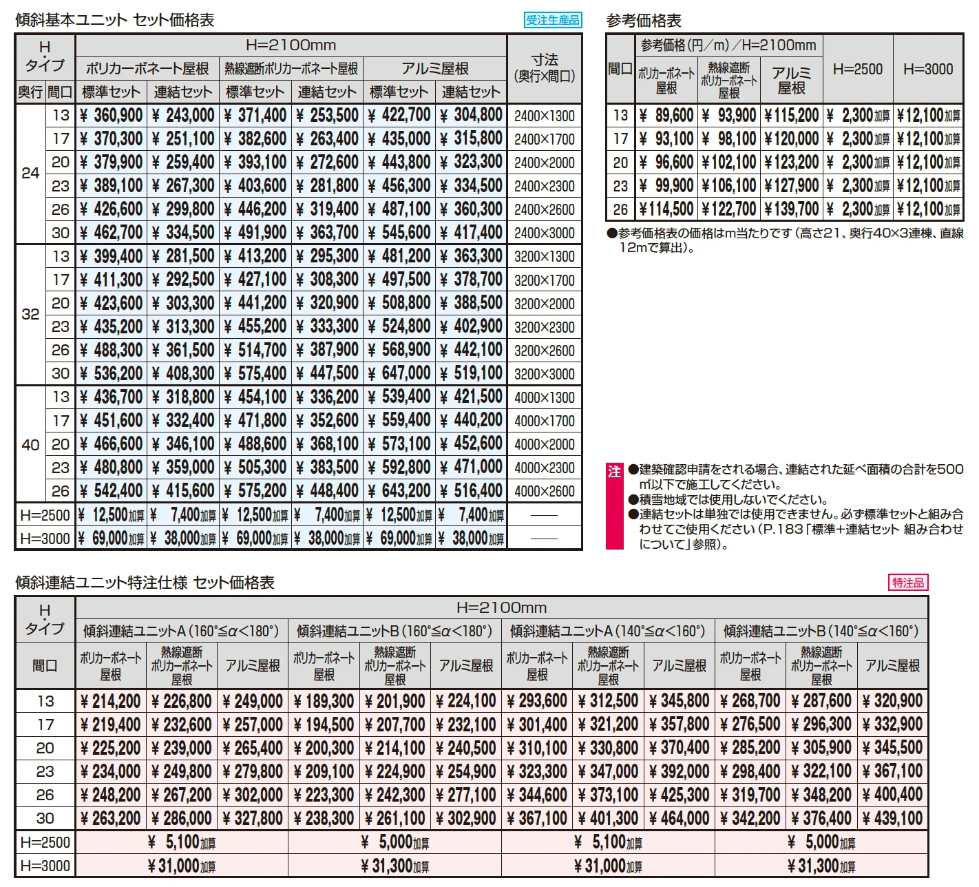 ファインロードS 両支持タイプ 一般地域型 傾斜基本ユニット【2025年10月価格改訂版】_価格_1