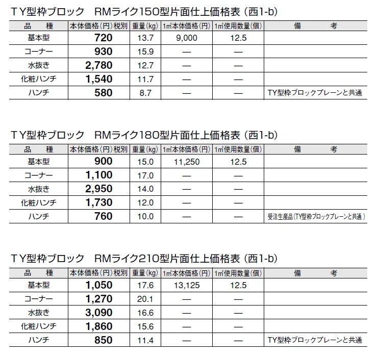 TY型枠ブロック RMライク【エリア限定販売】【2024年版】_価格_2