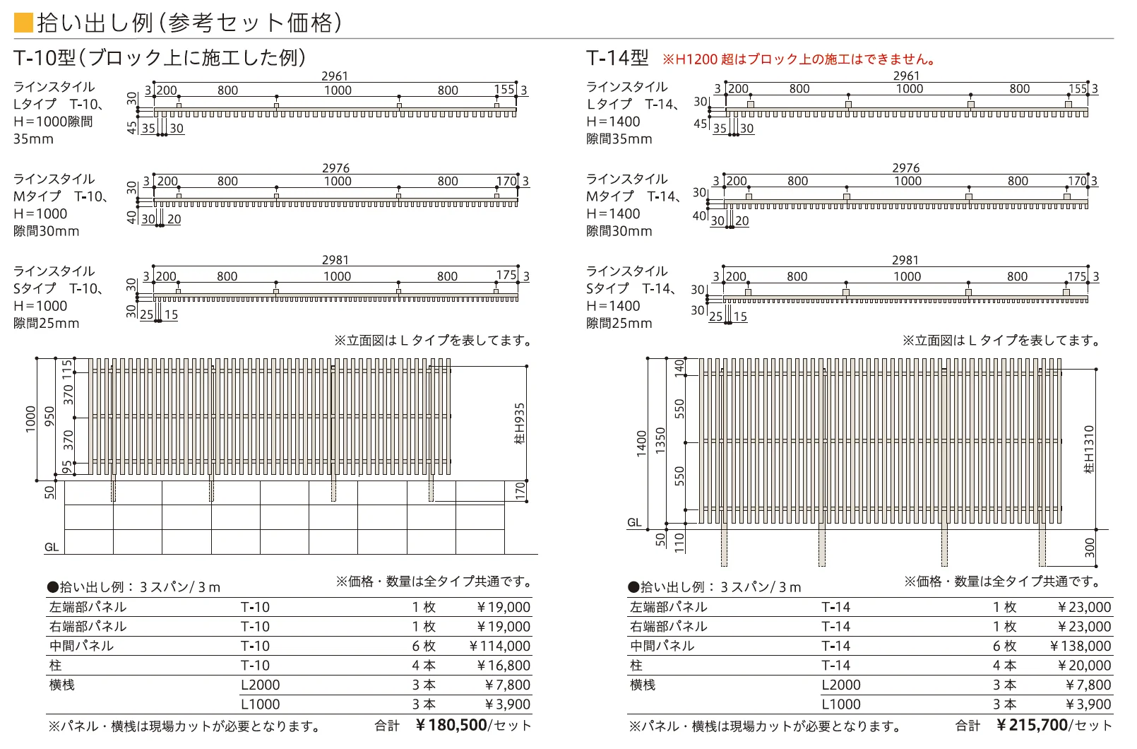 ラインスタイル Sタイプ (隙間25mm)【2024年版】_価格_1