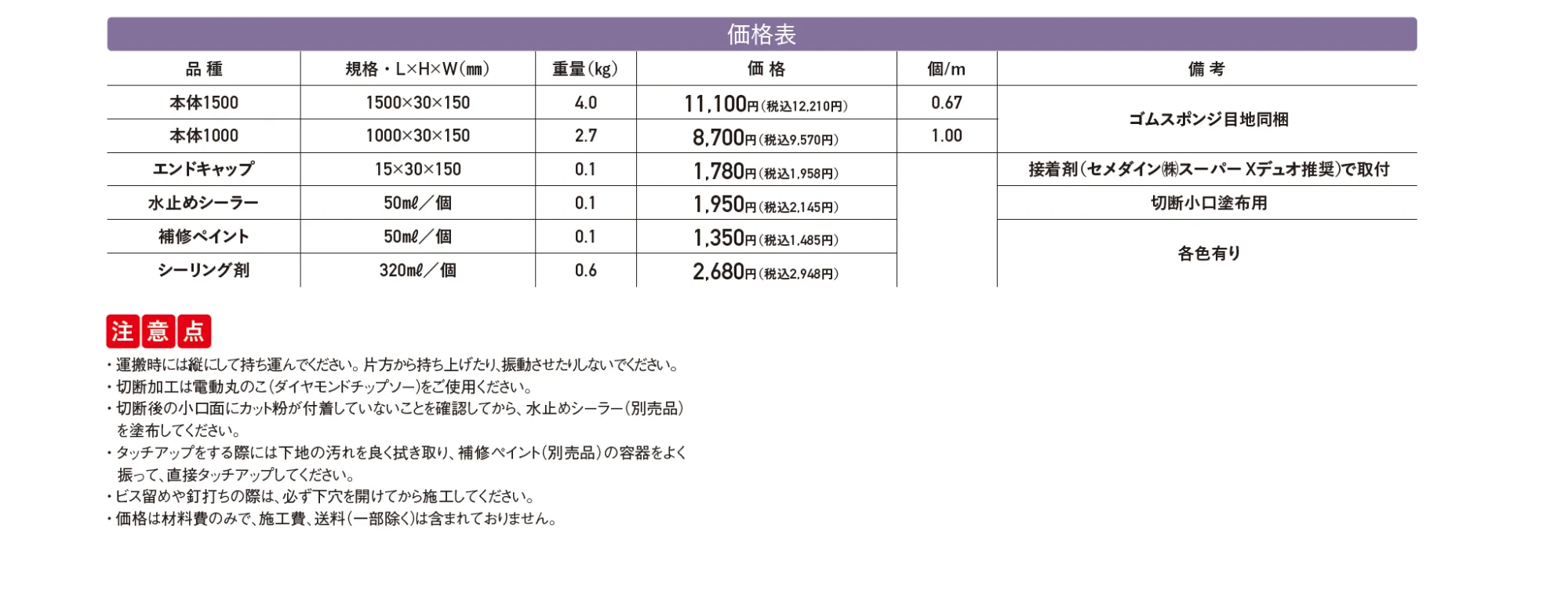ブリエトップ【2025年版】_価格_1