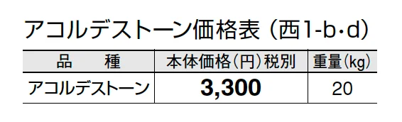 アコルデストーン【2024年版】_価格_4