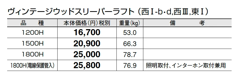 ヴィンテージウッドスリーパーラフト【2025年版】_価格_1