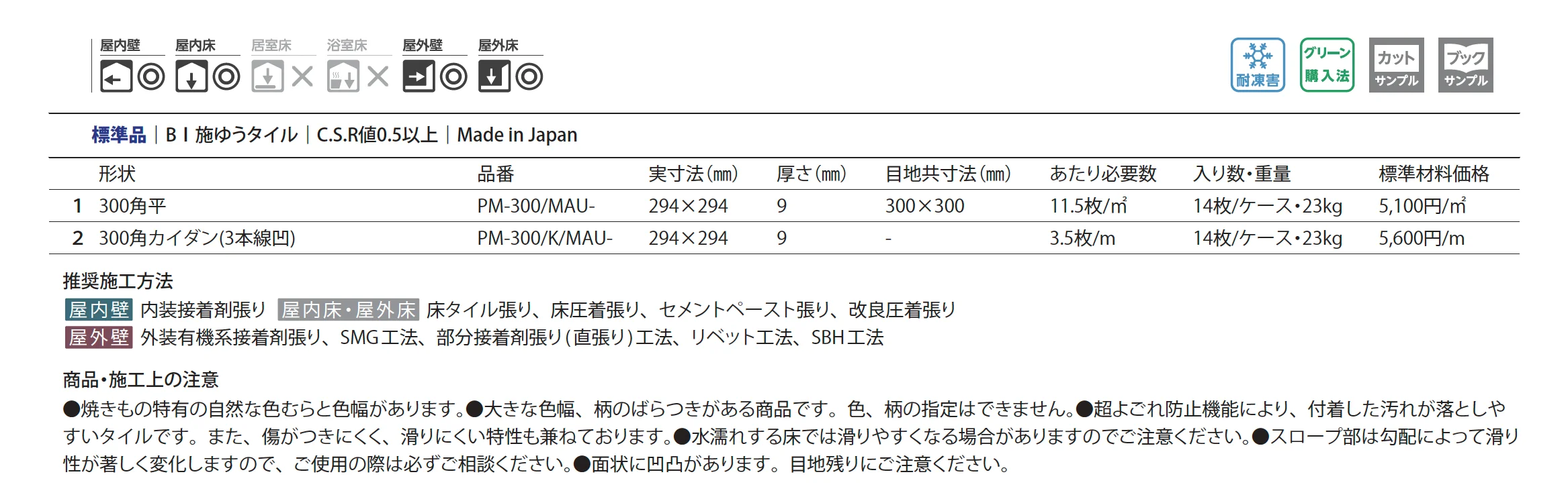 モーリス_価格_2