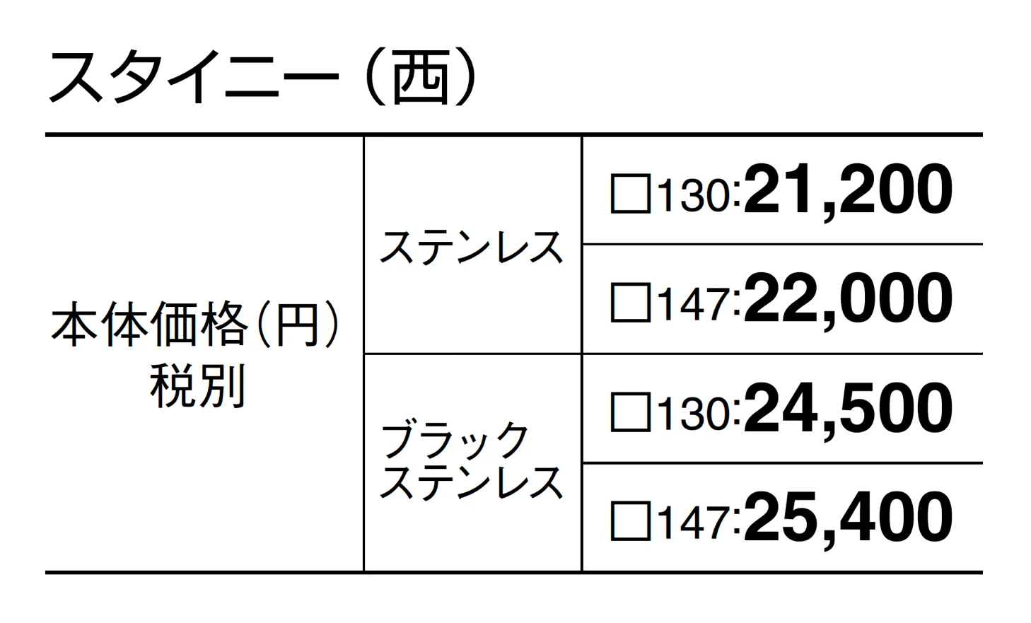 スタイニー_価格_2