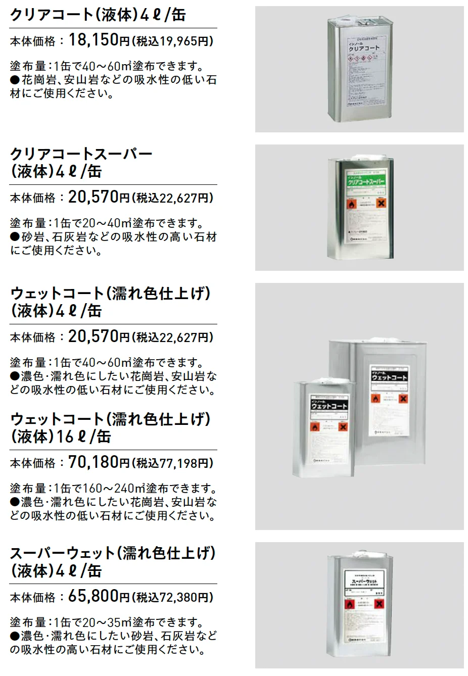 (イシノール)クリアコート/クリアコートスーパー/ウェットコート/スーパーウェット【2025年版】_価格_1
