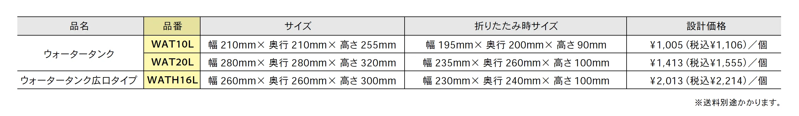 ウォータータンク【2025年版】_価格_1