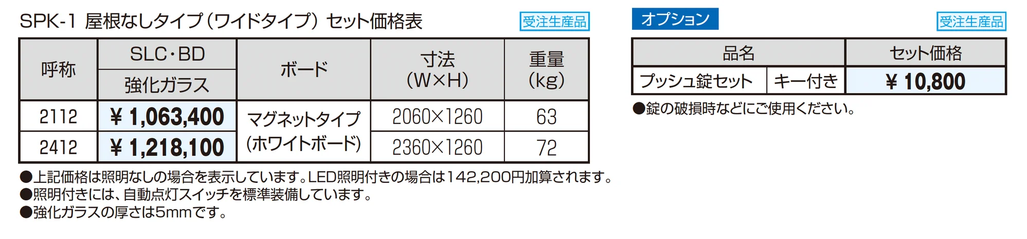 ユニット掲示板 SPK-1型 (屋根なしタイプ(ワイドタイプ)/H12)_価格_1