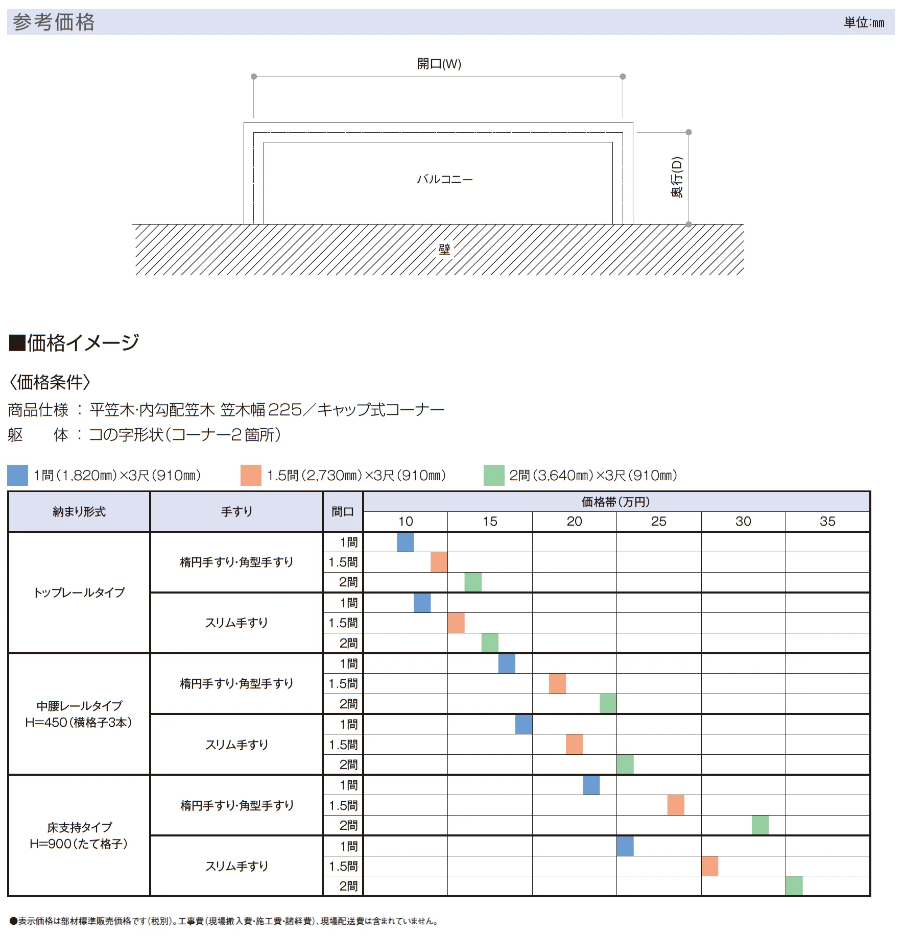 シンプレオ ハンドレール_価格_1
