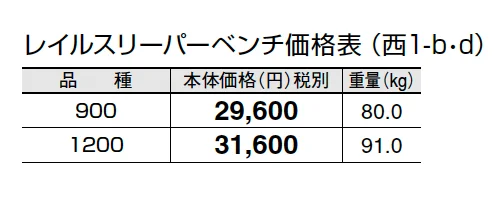 レイルスリーパーベンチ【2024年版】_価格_4