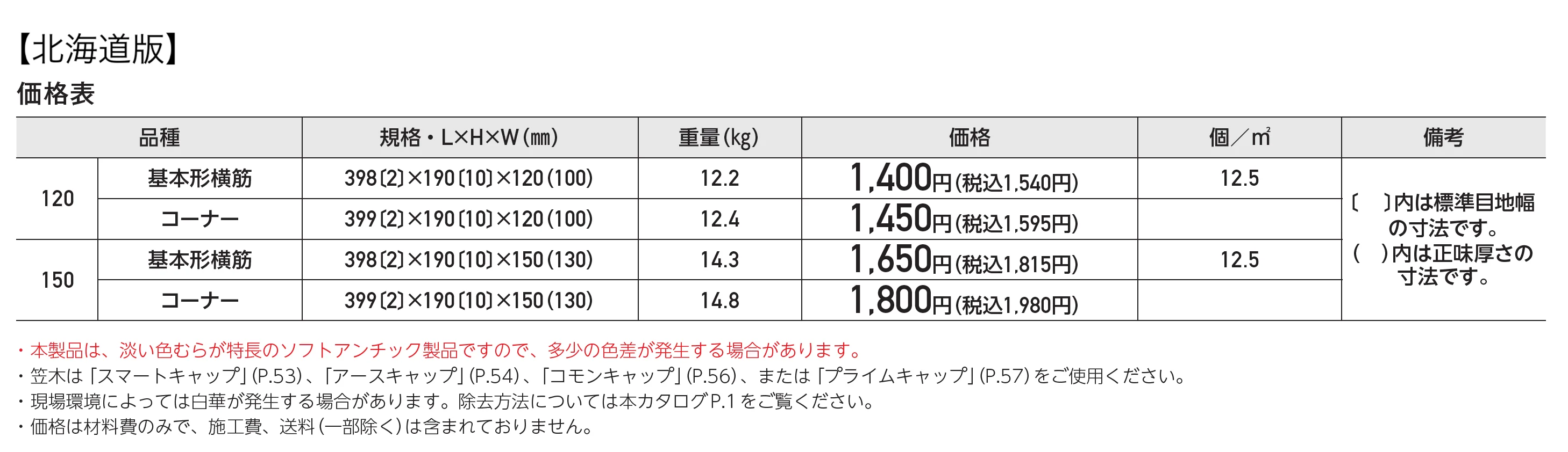 スマートC_価格_2