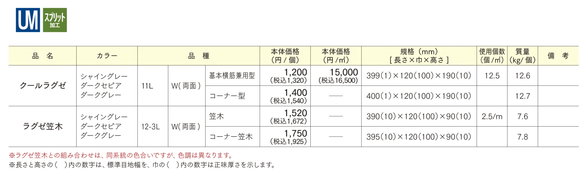 クールラグゼ【2025年版】_価格_1