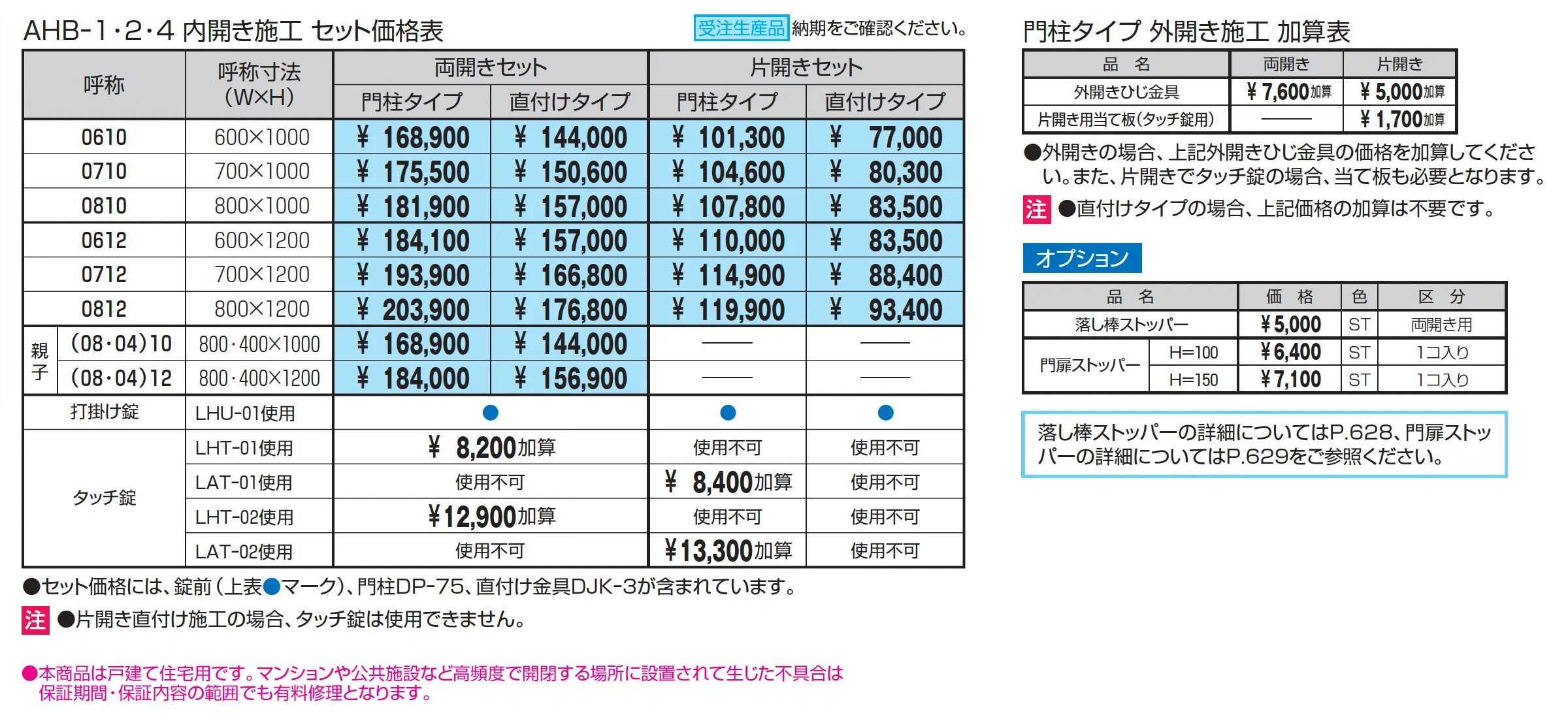 ハーベリー1型【2025年版】_価格_1