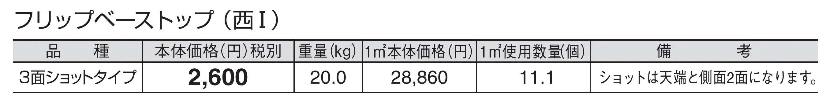 フリップベーストップ_価格_3