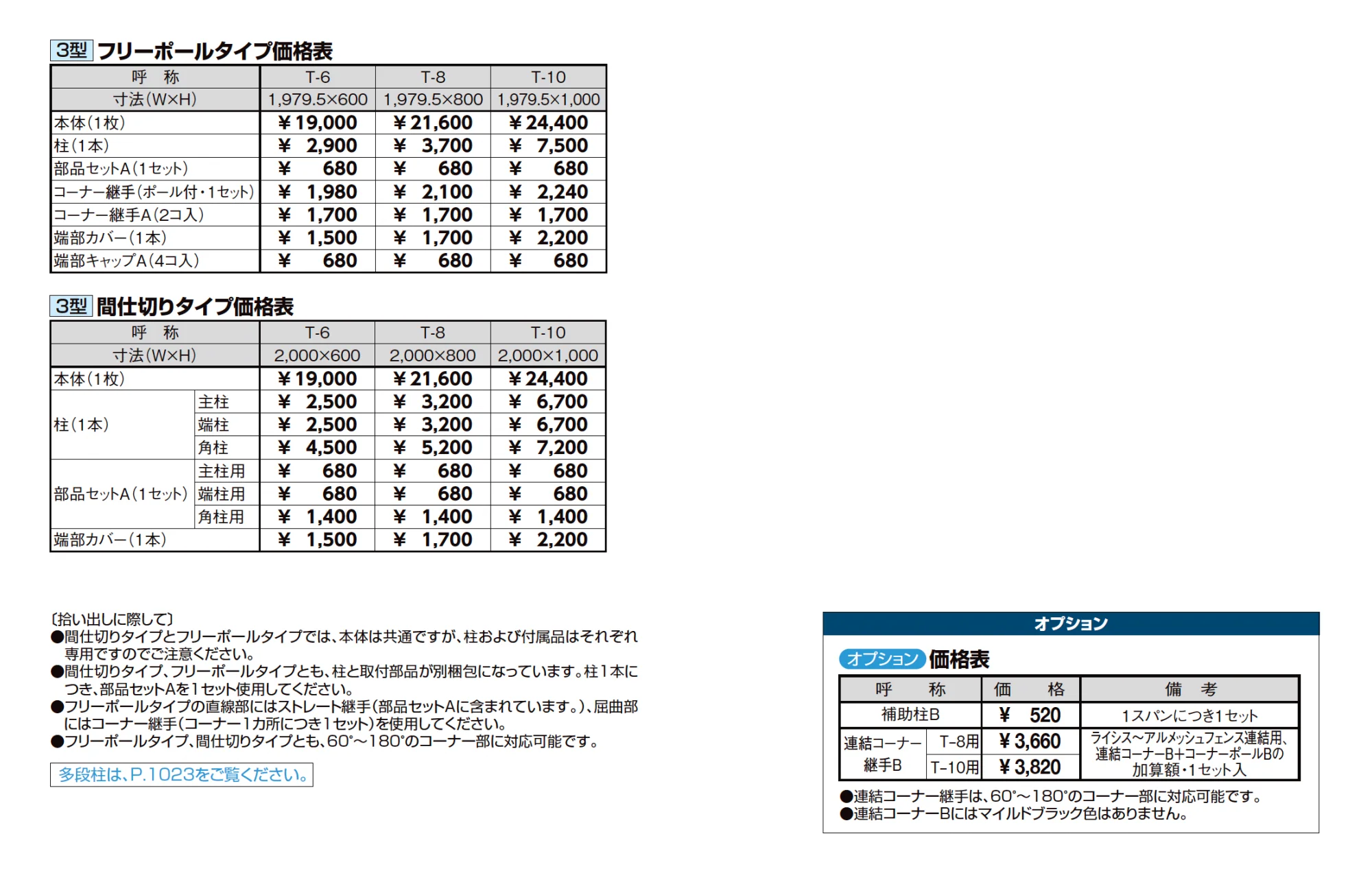 アルメッシュフェンス 3型【2025年版】_価格_2