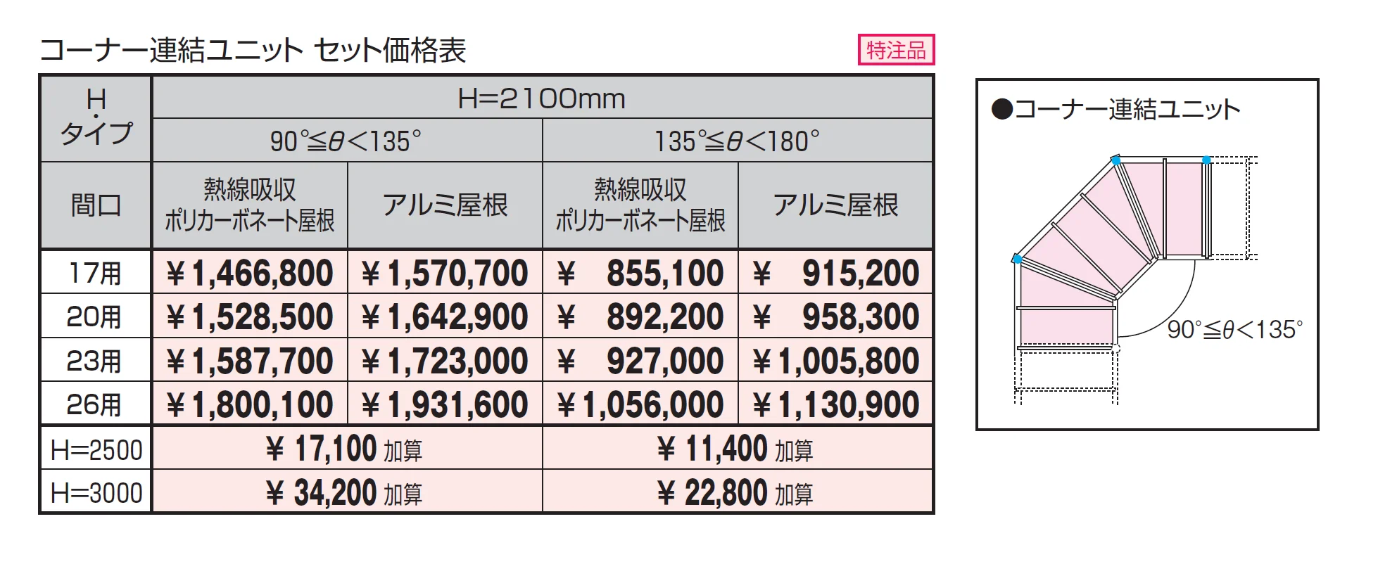 レイロード 一本柱タイプ(偏芯柱) コーナー連結ユニット【2024年版】_価格_1