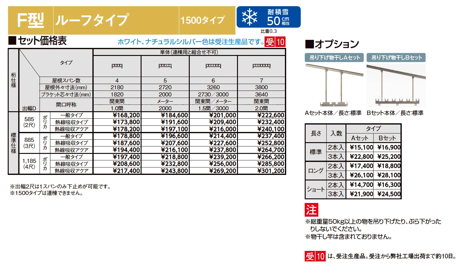テラスVS F型 ルーフタイプ【2023年版】_価格_1
