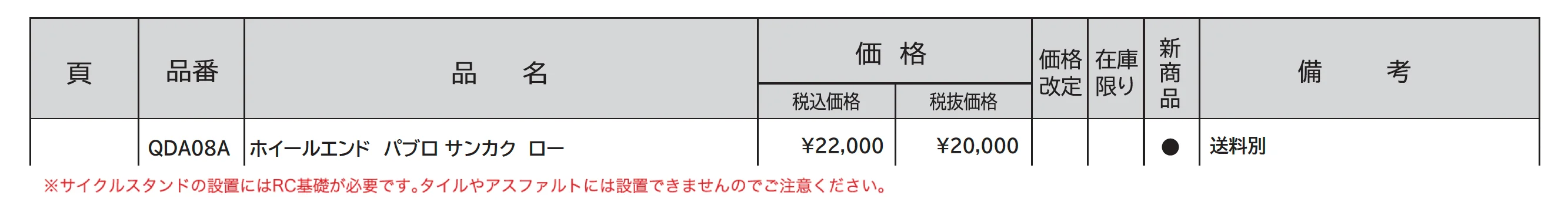 パブロ サンカク ロウ_価格_1